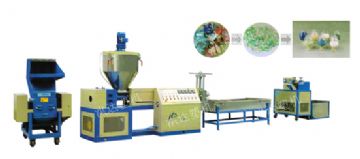 Plastic Recycle，Plastic Recycling，Plastic Recycle Machine